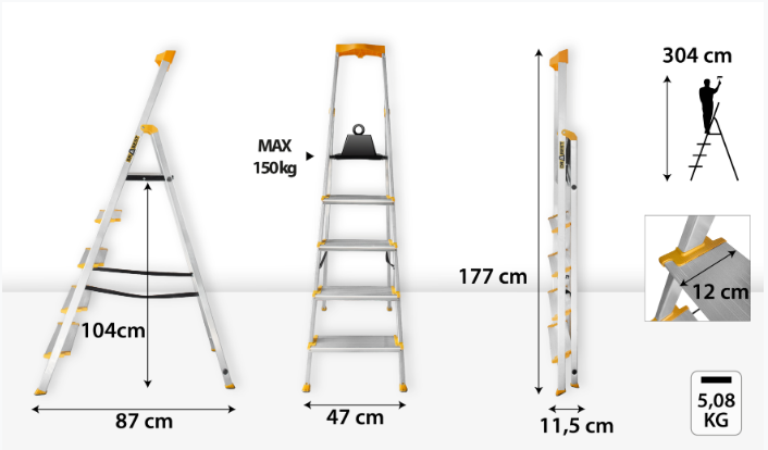 MAX 5 steps 05